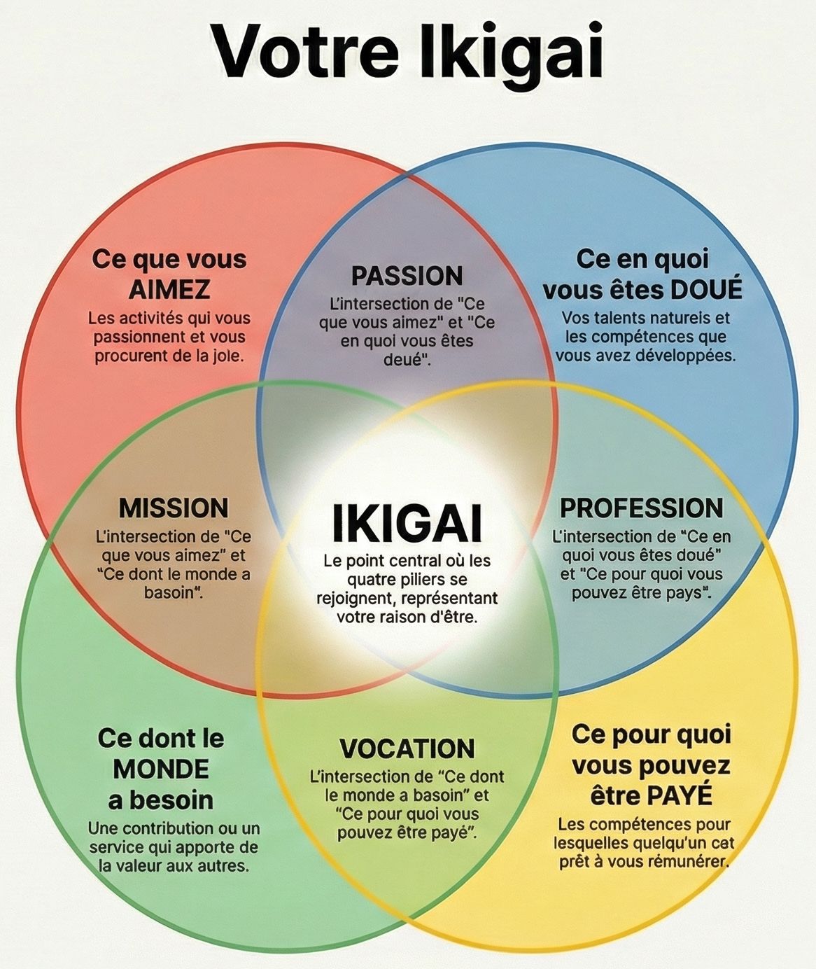 IKIGAI 11